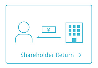 Return to Shareholders